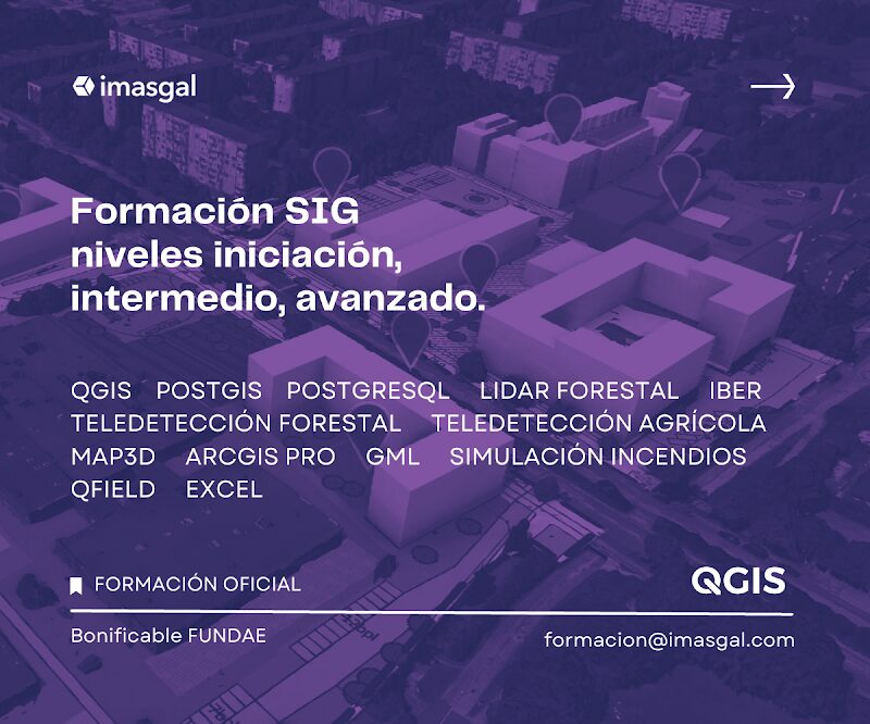 Imagen de negocio en Análisis de datos en Provincia de Lugo