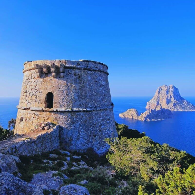 Imagen representativa de la localización