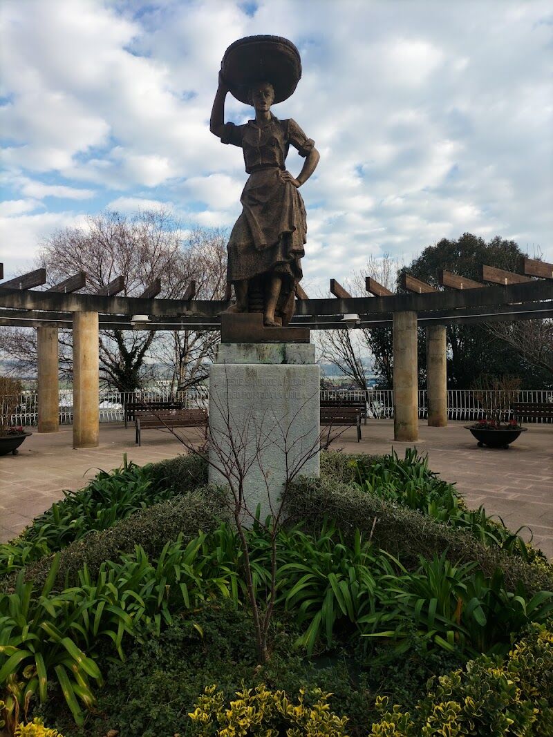 Imagen representativa de la localización