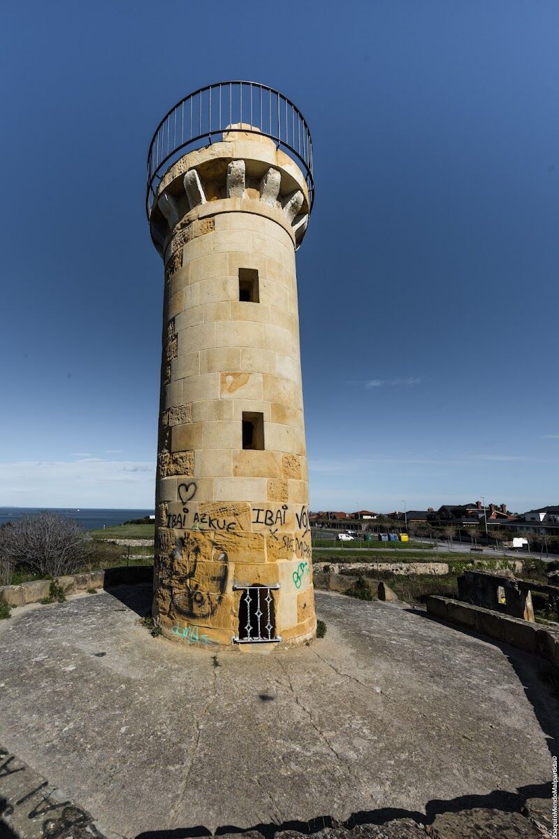 Imagen representativa de la localización