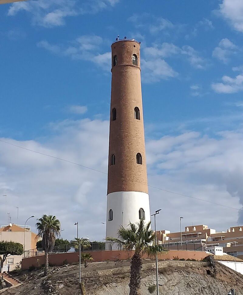 Imagen representativa de la localización