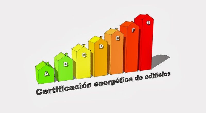 Imagen de negocio en Certificación energética en Salamanca