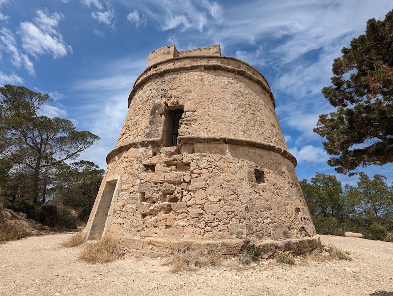 Imagen representativa de la localización