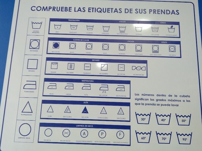 Imagen de Openblue