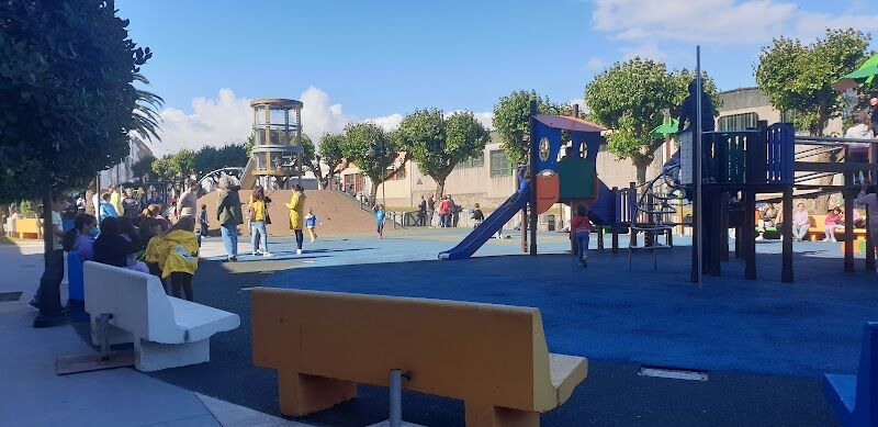 Imagen representativa de la localización