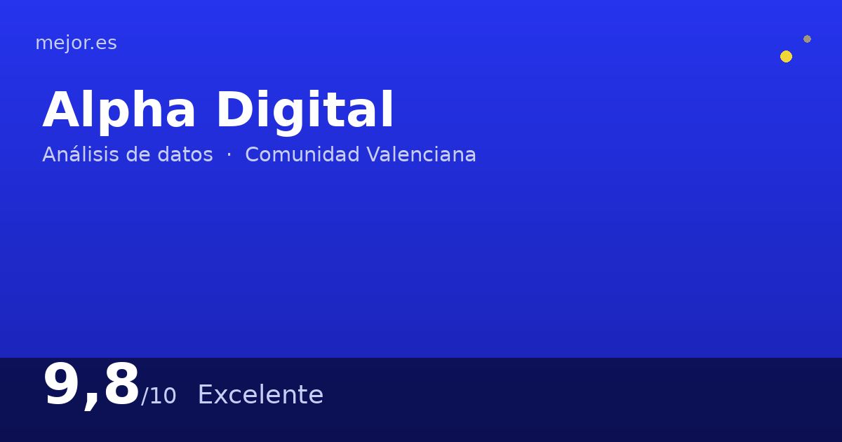 Alpha Digital de Rafelbunyol - Mejor.es