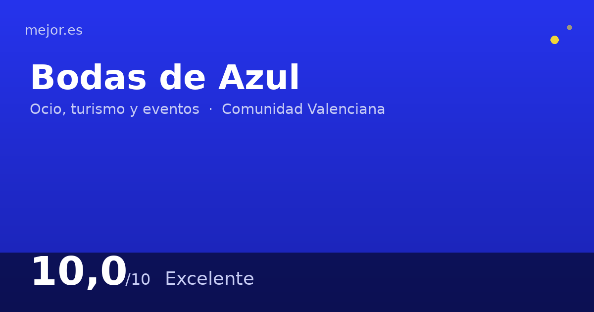 Bodas de Azul de Valencia - Mejor.es